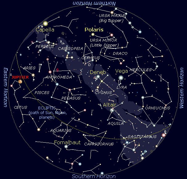 October 2011 Sky Chart